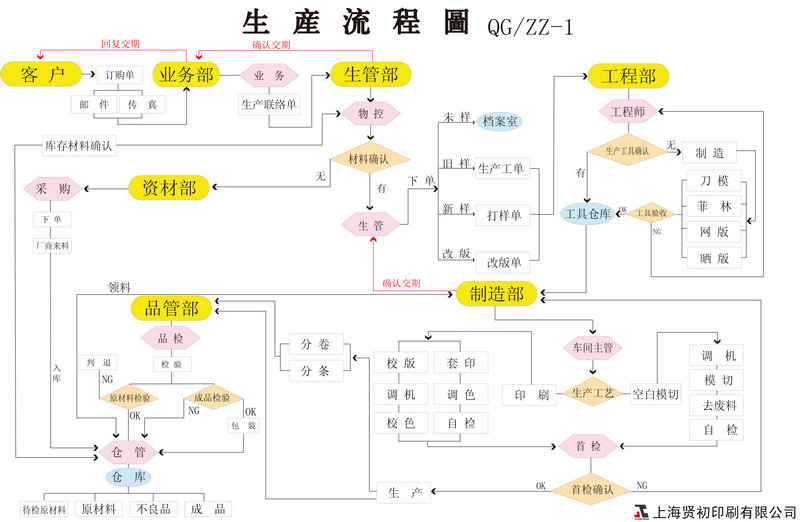 乐鱼体育手机登录